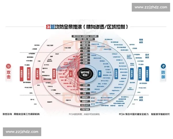 骑士vs公牛录像回放全景解析关键攻防与末节胜负转折深度复盘